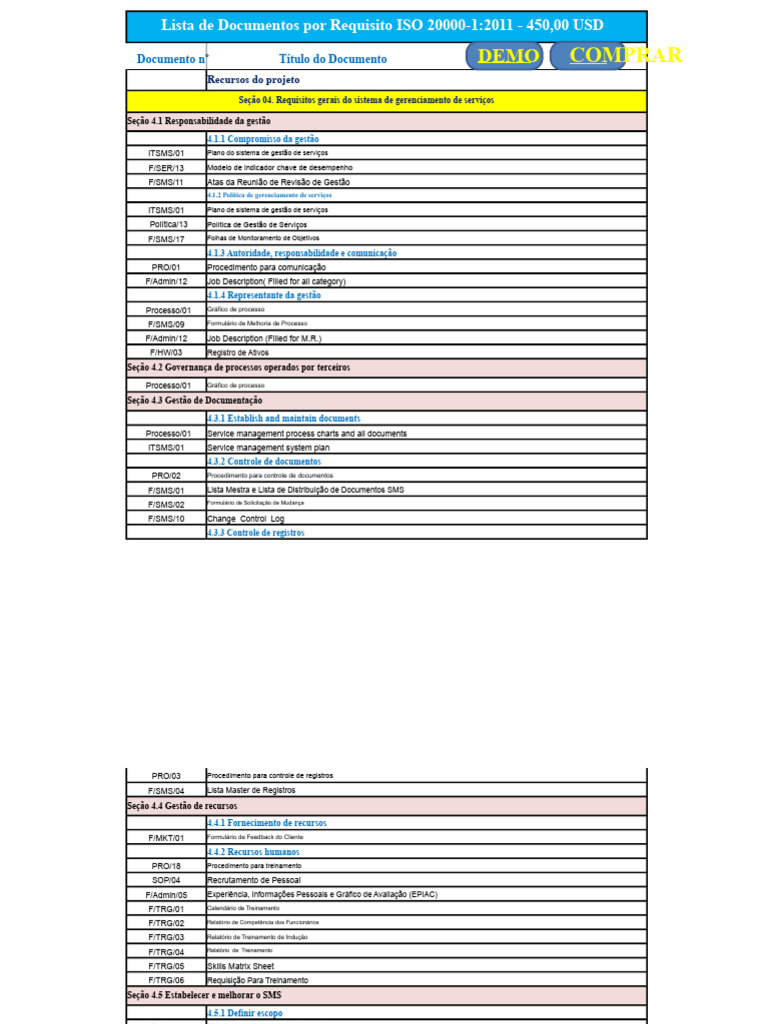 Documentos ISO 20000-1:2011 Completo | PDF | Gestão de recursos humanos ...