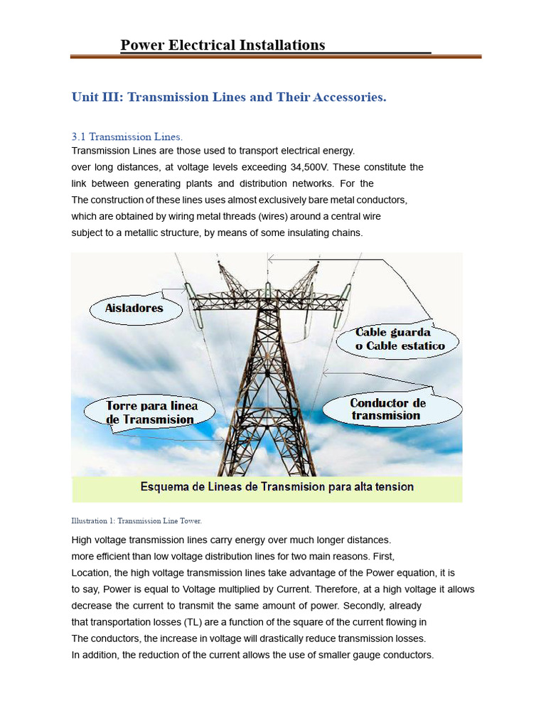 High Voltage Transmission Line Components | PDF | Insulator ...