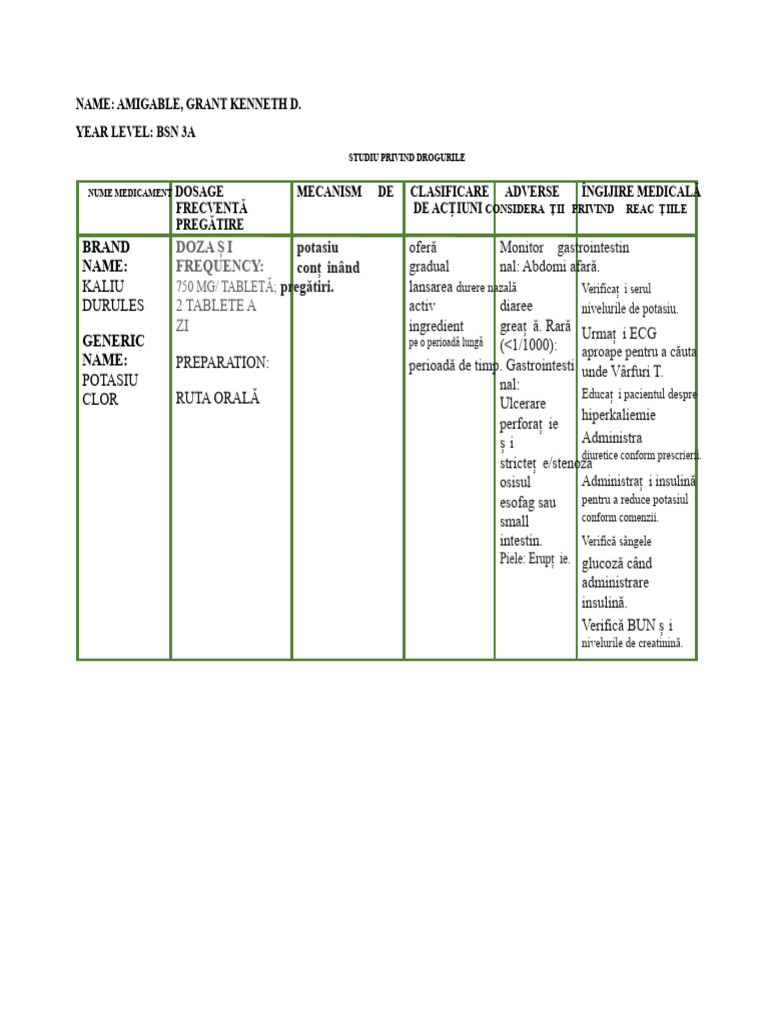Studiu de Medicament Kalium Durule | PDF