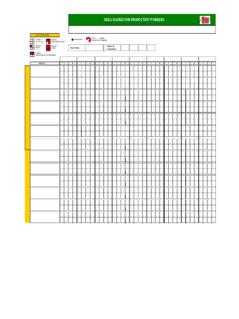 Skills Matrix Operators Model | PDF