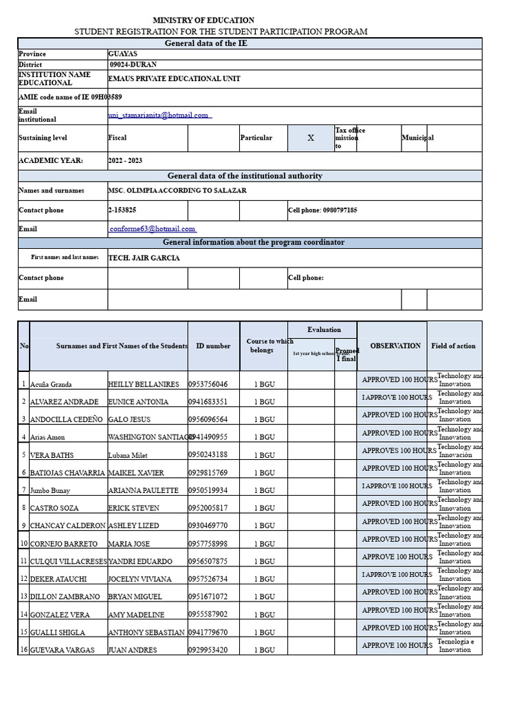 Ppe Notes 2022-2023 | PDF