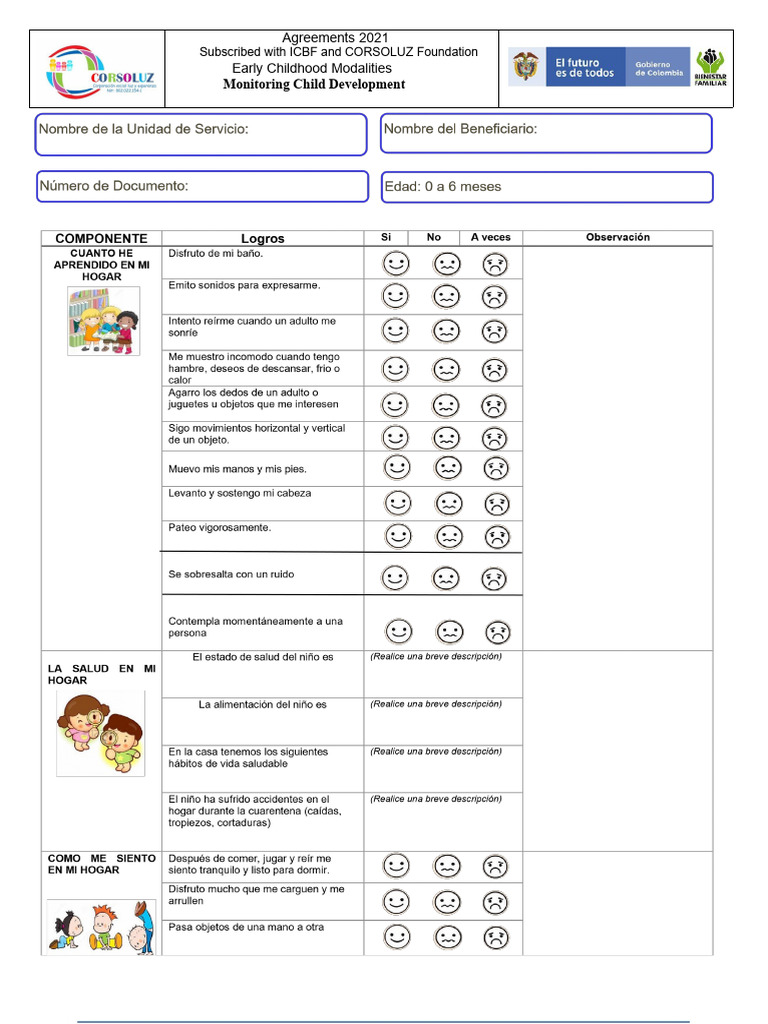 2021 Child Development Monitoring Report | PDF | Child Development ...