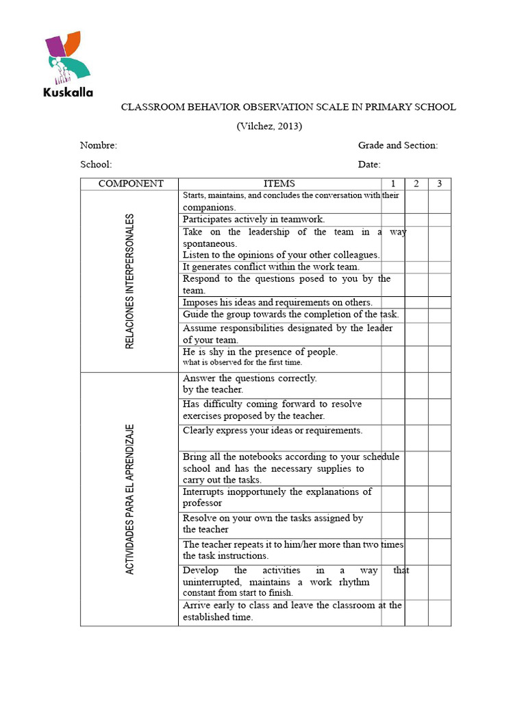 Classroom Behavior Observation Scale | PDF | Teachers | Classroom