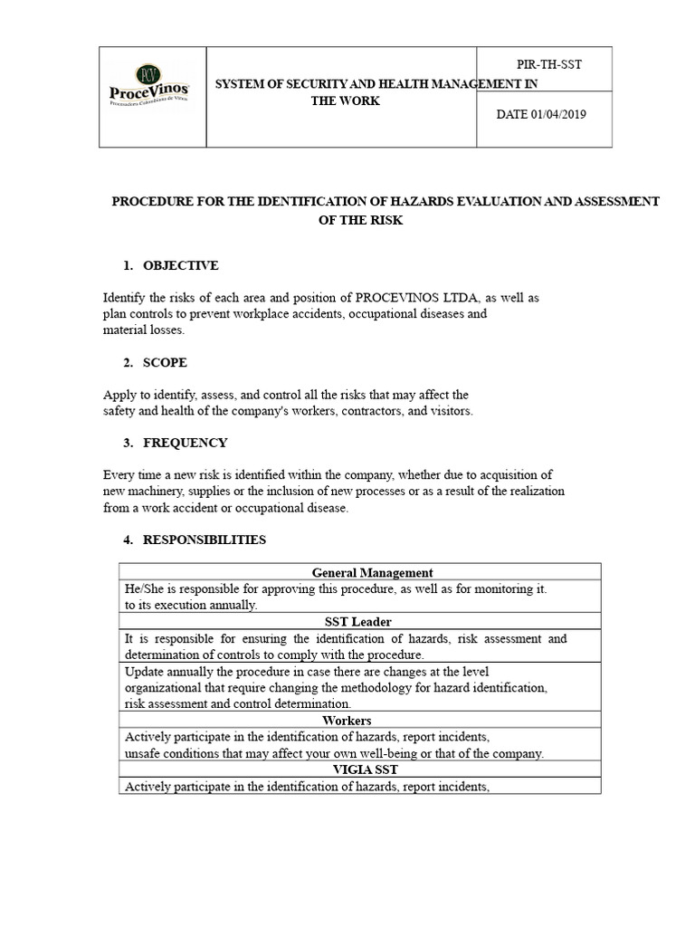 Workplace Risk Assessment Procedure | PDF | Risk | Hazards
