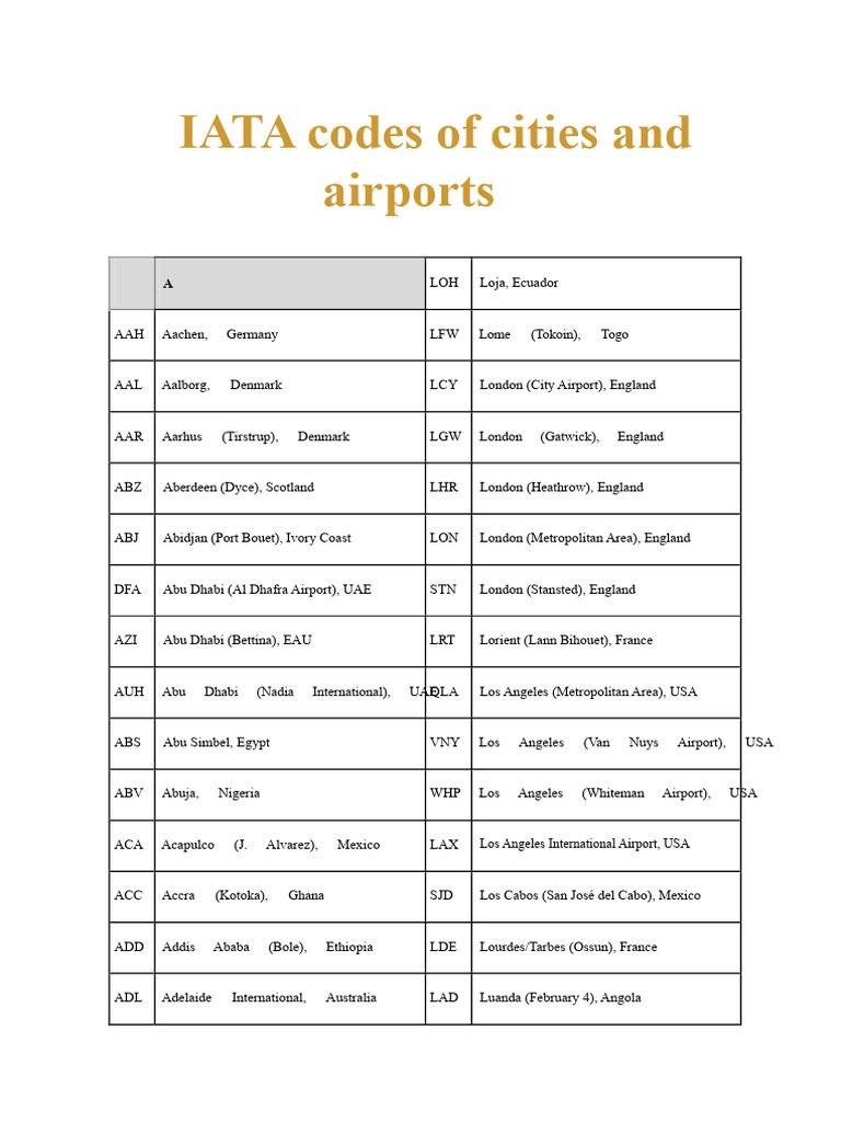 IATA Airport Codes List by City | PDF