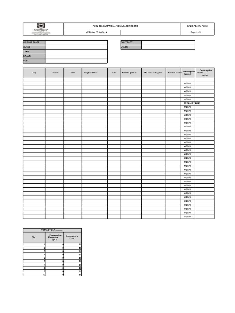 Fuel Consumption and Mileage Log | PDF | Fuel Economy In Automobiles ...