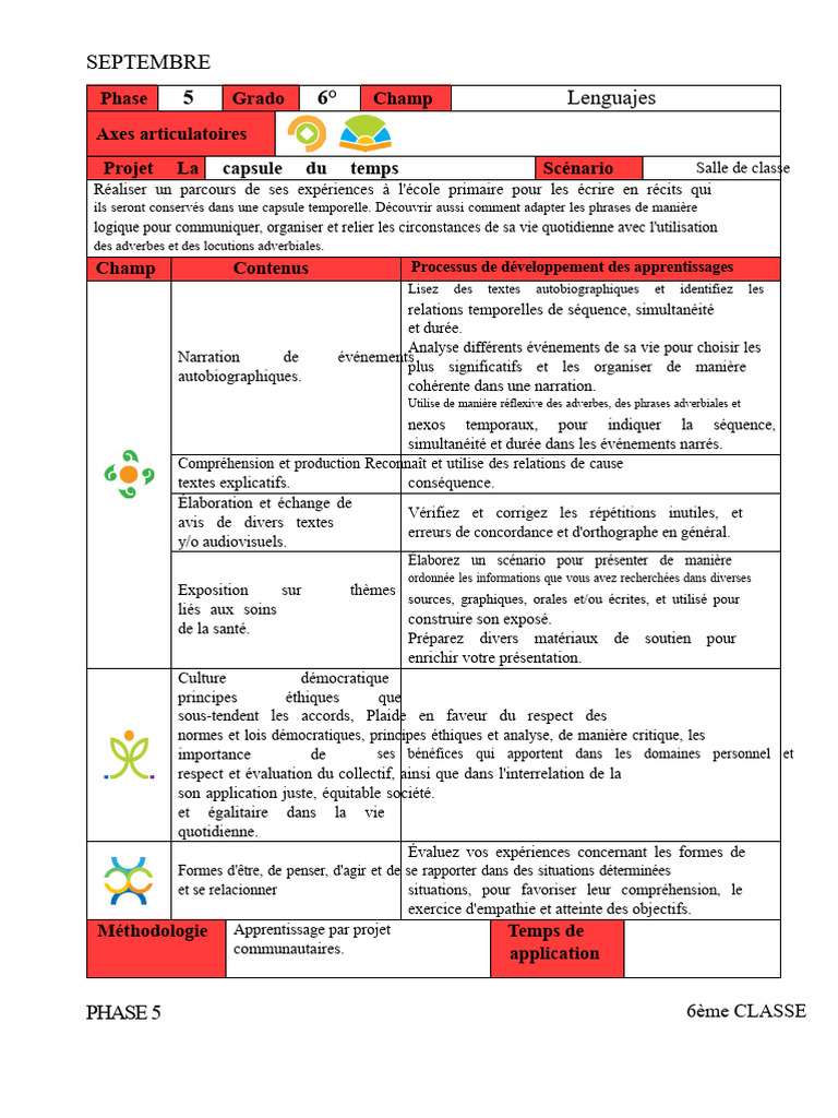projet-de-capsule-temporelle-en-classe-pdf-adverbe-phrase