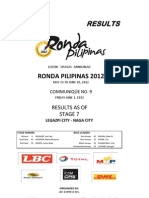 Ronda Pilipinas 2012 - Stage 7