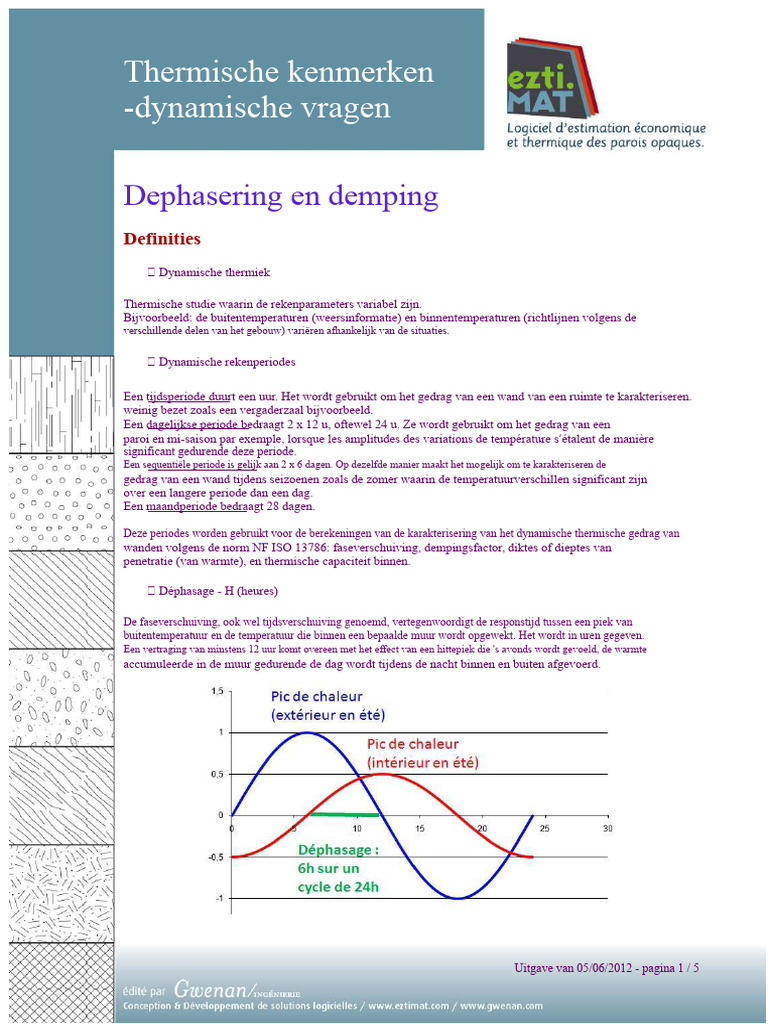 Faseverschuiving en Demping | PDF
