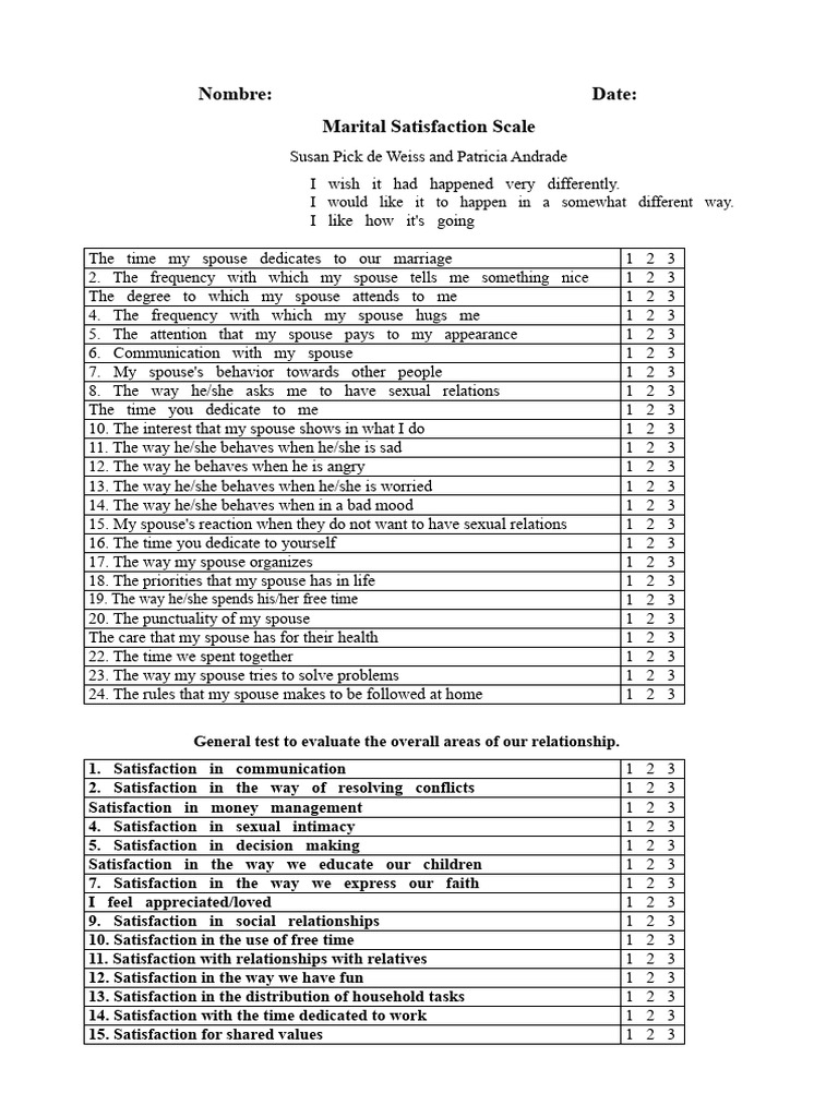 Marital Satisfaction Scale Questionnaire | PDF | Intimate Relationships ...