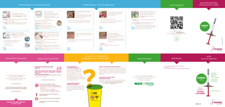 Guide d'Auto-Injection de HUMIRA® | PDF | Seringue | Pharmacien