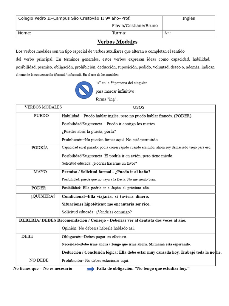 Ejercicios Con Verbos Modales | PDF | Verbo | Lingüística