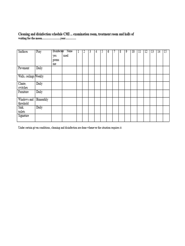 Cleaning and Disinfection Chart CMI 1-15 | PDF