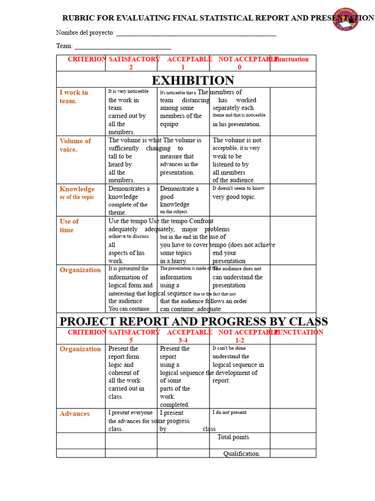 Rubric For Evaluating Final Statistical Report and Presentation | PDF