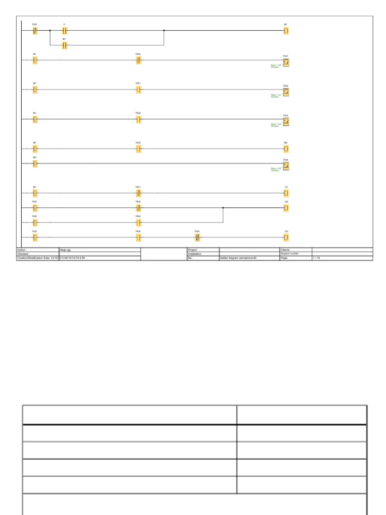 Ladder Diagrams for Traffic Lights | PDF | Computer Engineering ...