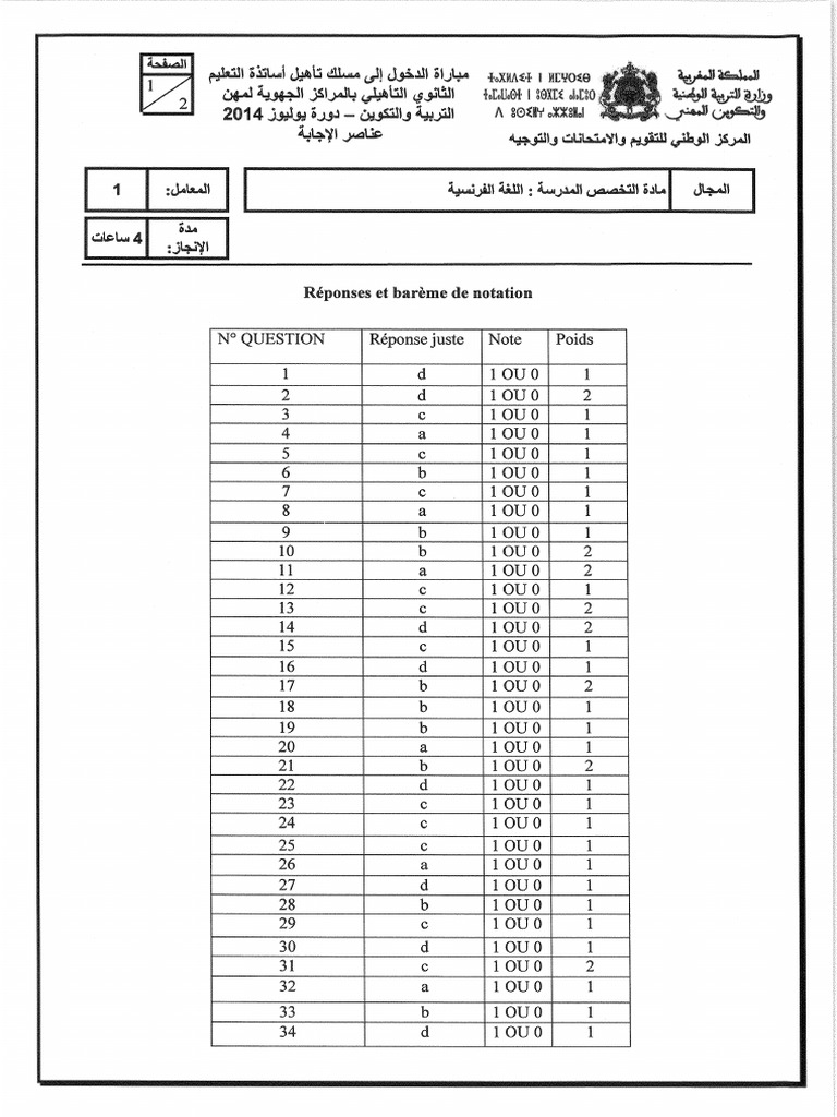 Franc Qualif Rep-31032012025535 | PDF