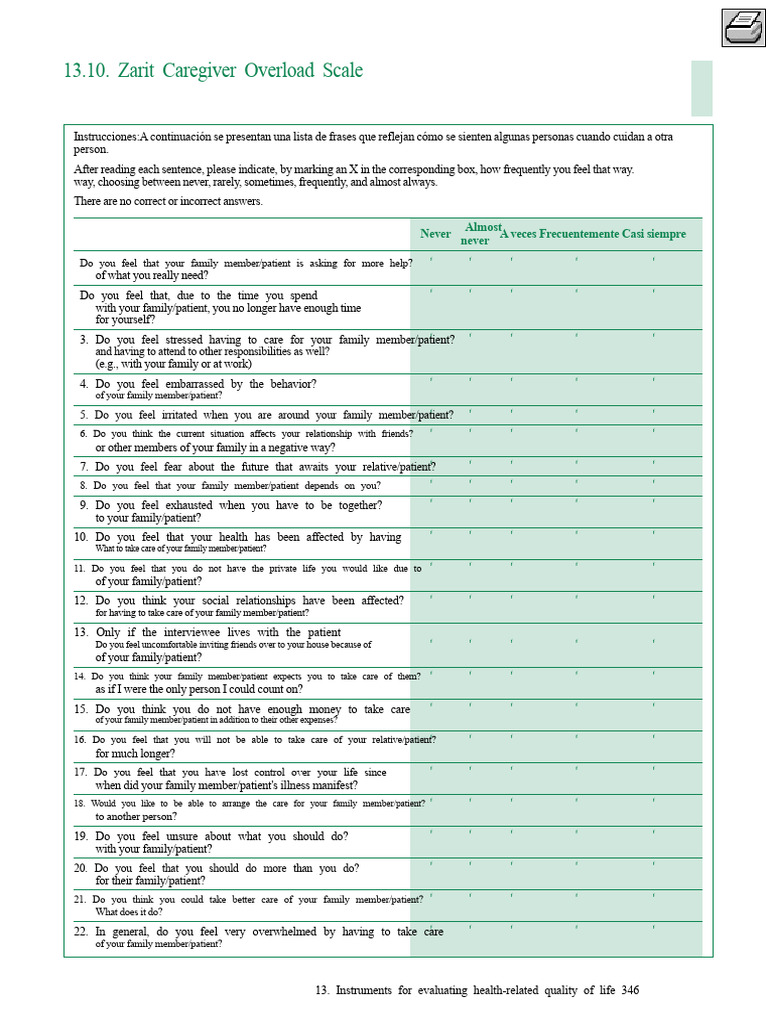 Zarit Caregiver Overload Scale Guide | PDF | Caregiver | Psychological ...
