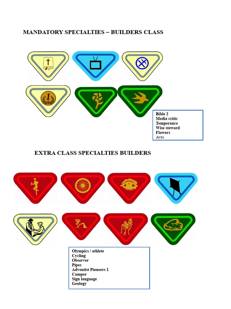 Table All Specialties Builders | PDF