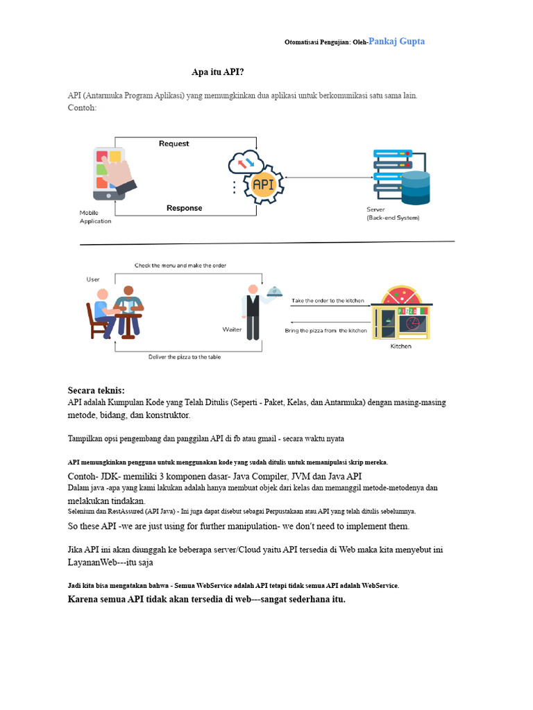 Panduan Lengkap REST API dan Pengujian | PDF