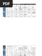 Marathi and English Fish Names Guide | PDF | Cooking, Food & Wine ...