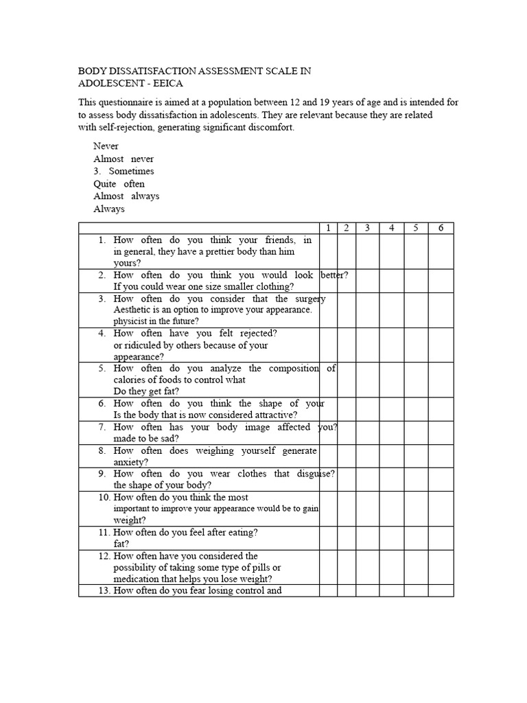 EEICA Scale | PDF | Body Image | Psychological Concepts