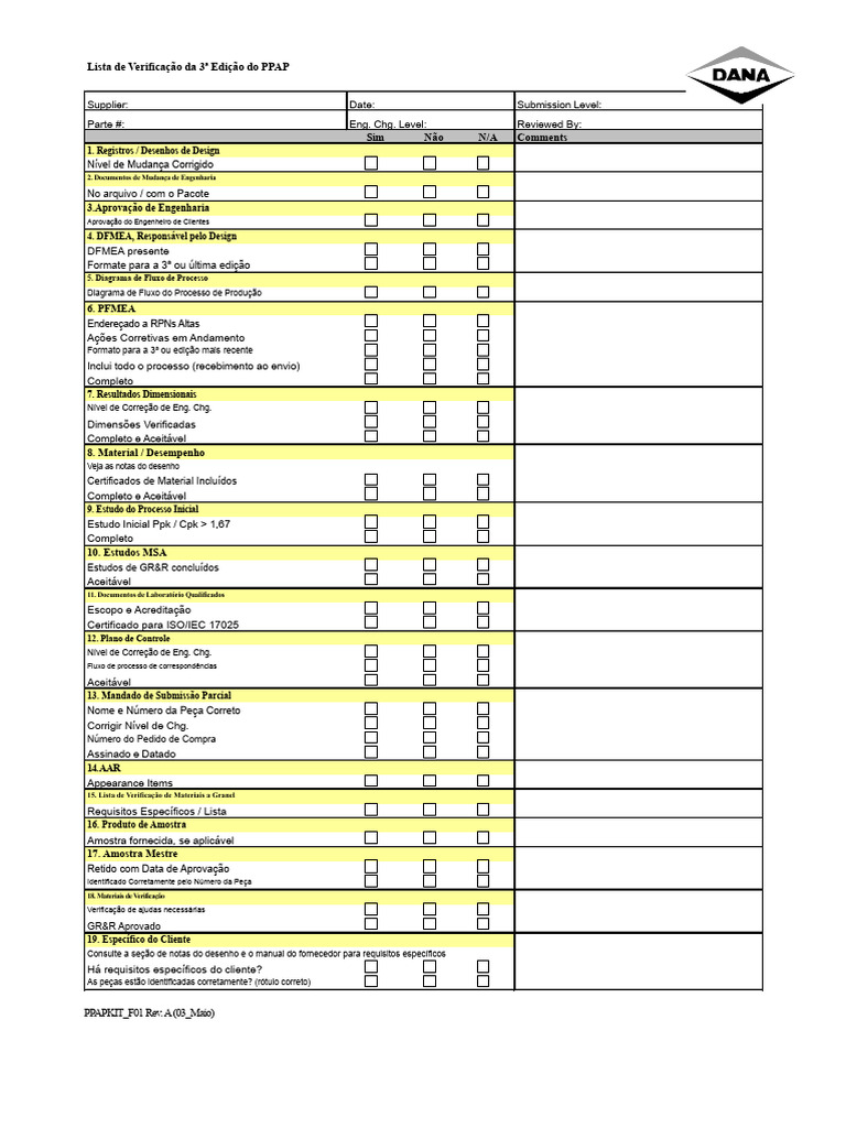 Verificação PPAP 3ª Edição: Checklist Completo | PDF | Engenharia
