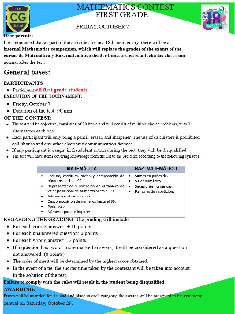 Annual Mathematics Contest Details | PDF | Multiple Choice | Mathematics