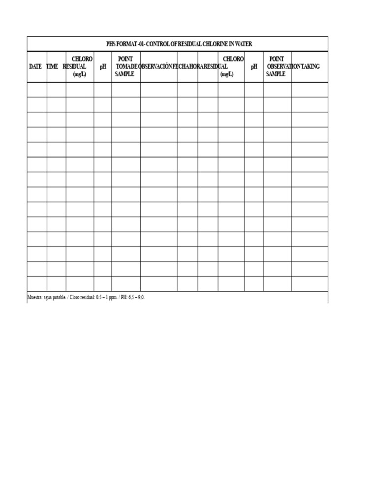 PHS Formats | PDF | Chlorine | Hygiene