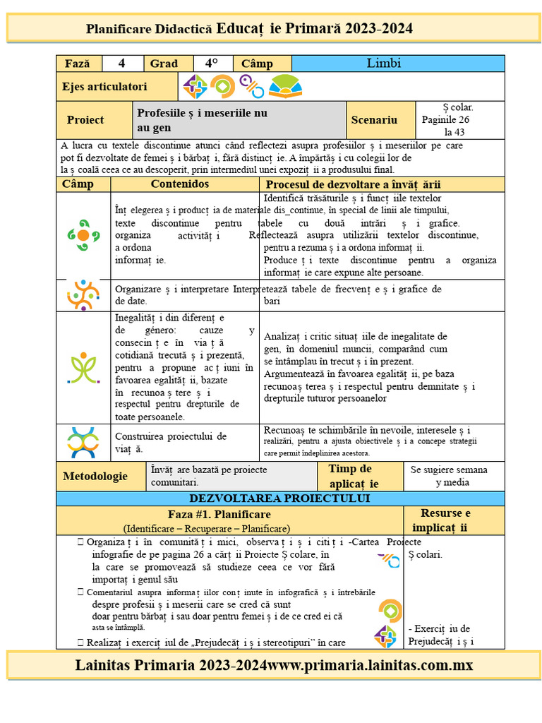 Clasa A IV-a Februarie - 05 Profesii Și Meserii Nu Au Gen (2023-2024) | PDF