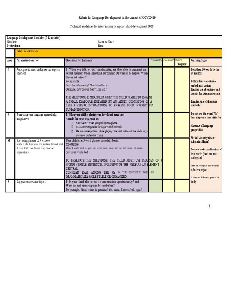 Comparison Guideline For Language Development 24-36 Months PDF | PDF ...