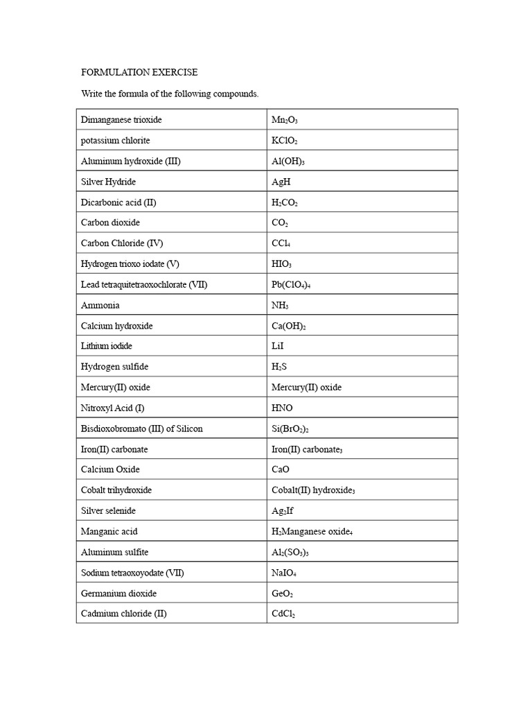 Chemical Compound Formulations Guide | PDF | Hydroxide | Oxide