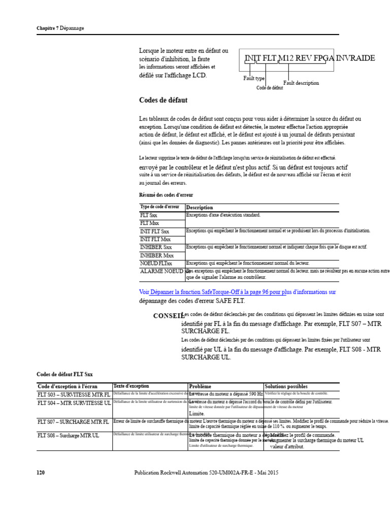 Codes d'erreur et dépannage moteur PDF Disque dur — free download