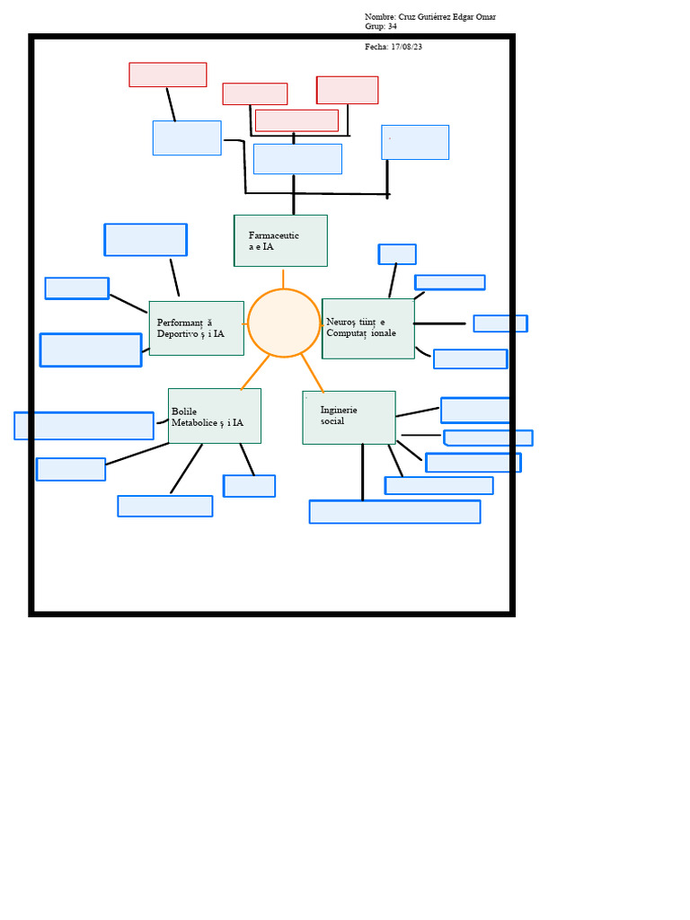 1 Brainstorming | PDF