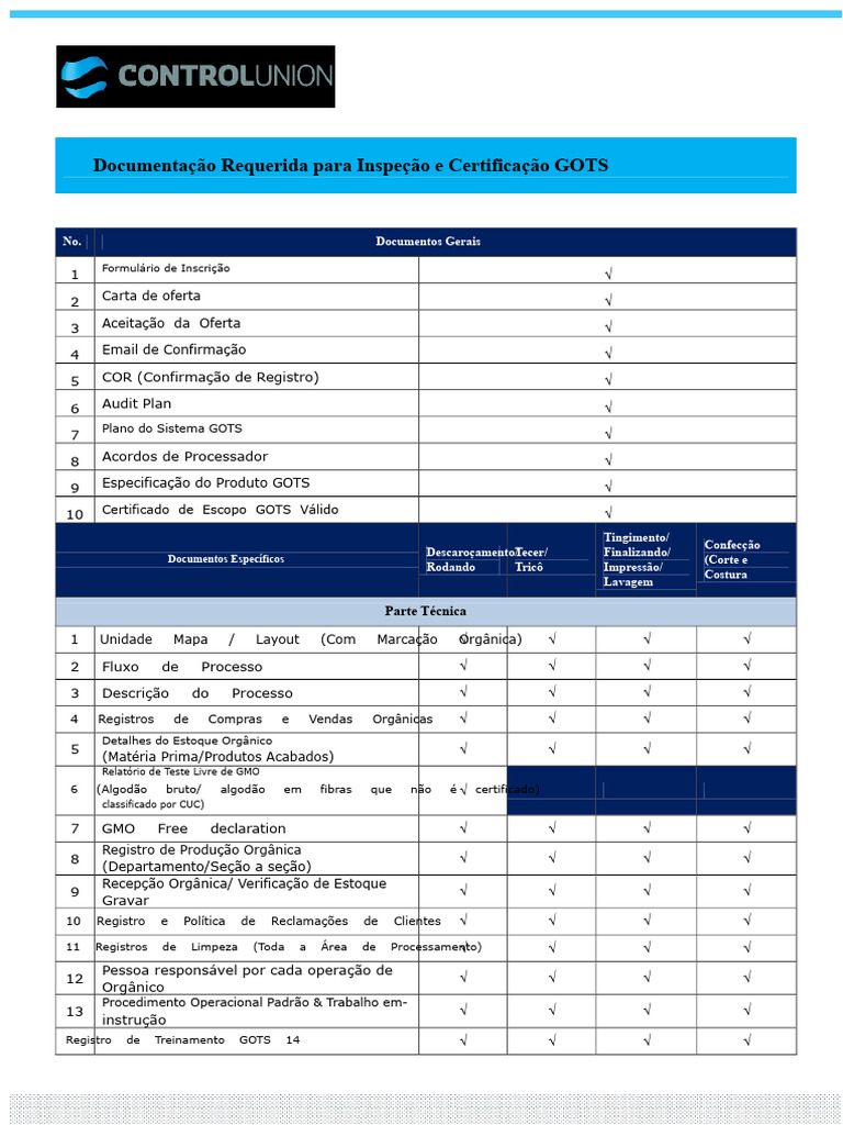 Documentos para Certificação GOTS | PDF | Industria têxtil | Tingimento