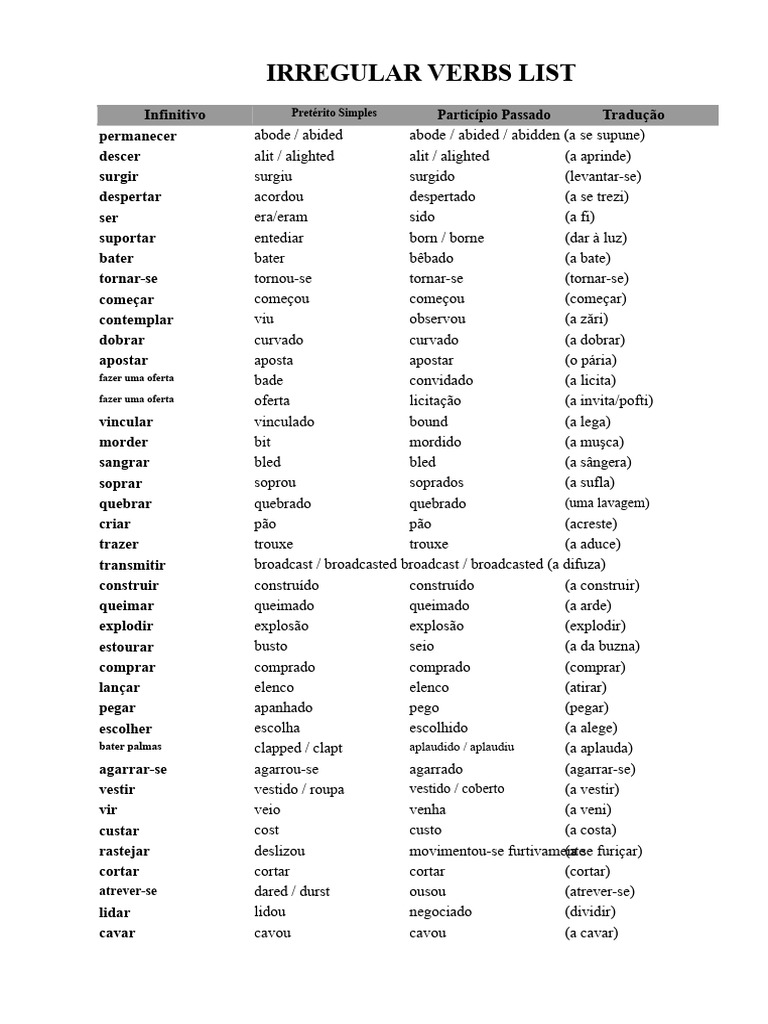 Lista de Verbos Irregulares em Inglês | PDF | Mecânica da linguagem ...