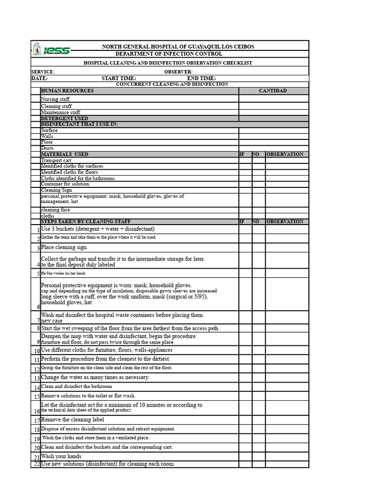 Supervision Check List | PDF