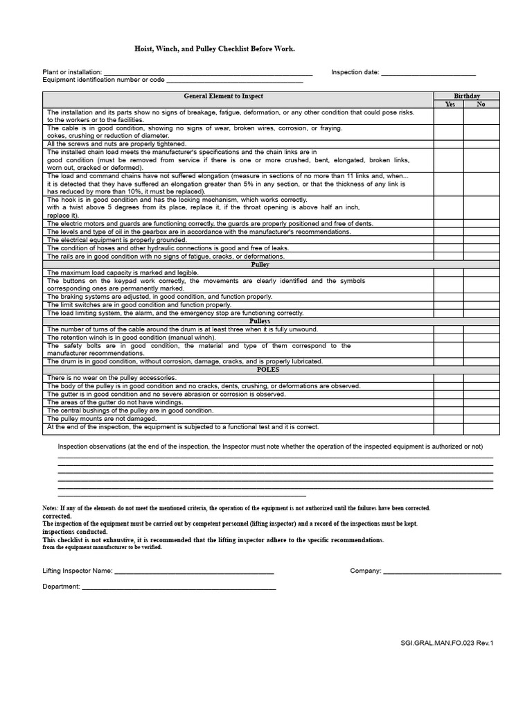 Hoist and Winch Safety Inspection Checklist | PDF | Wear | Mechanical ...
