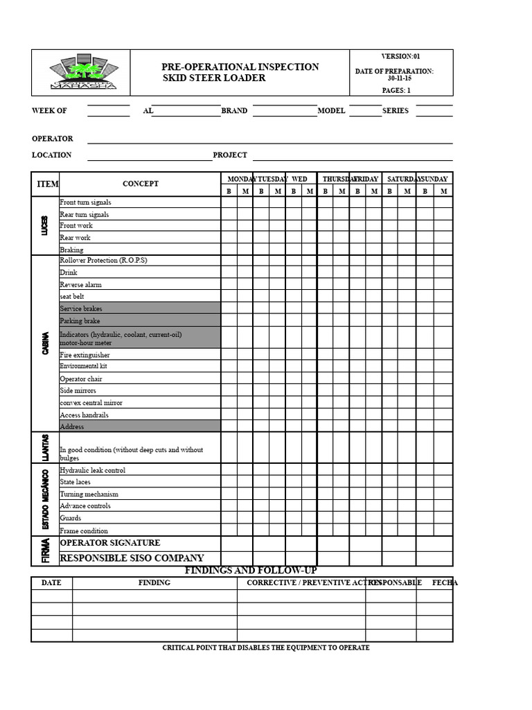 Skid Steer Loader Pre-Operational Inspection | PDF