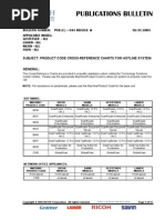 Cross Reference Chart