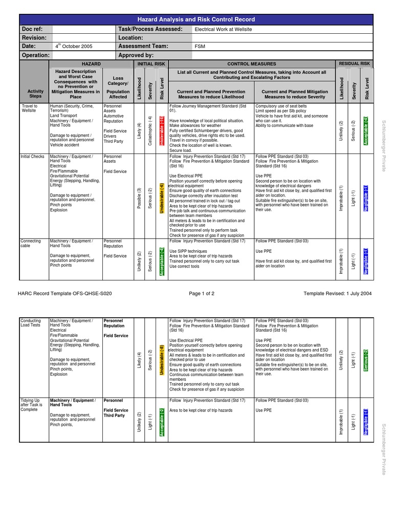 Electrical Work Risk Assessment Template | PDF | Emergency Management ...