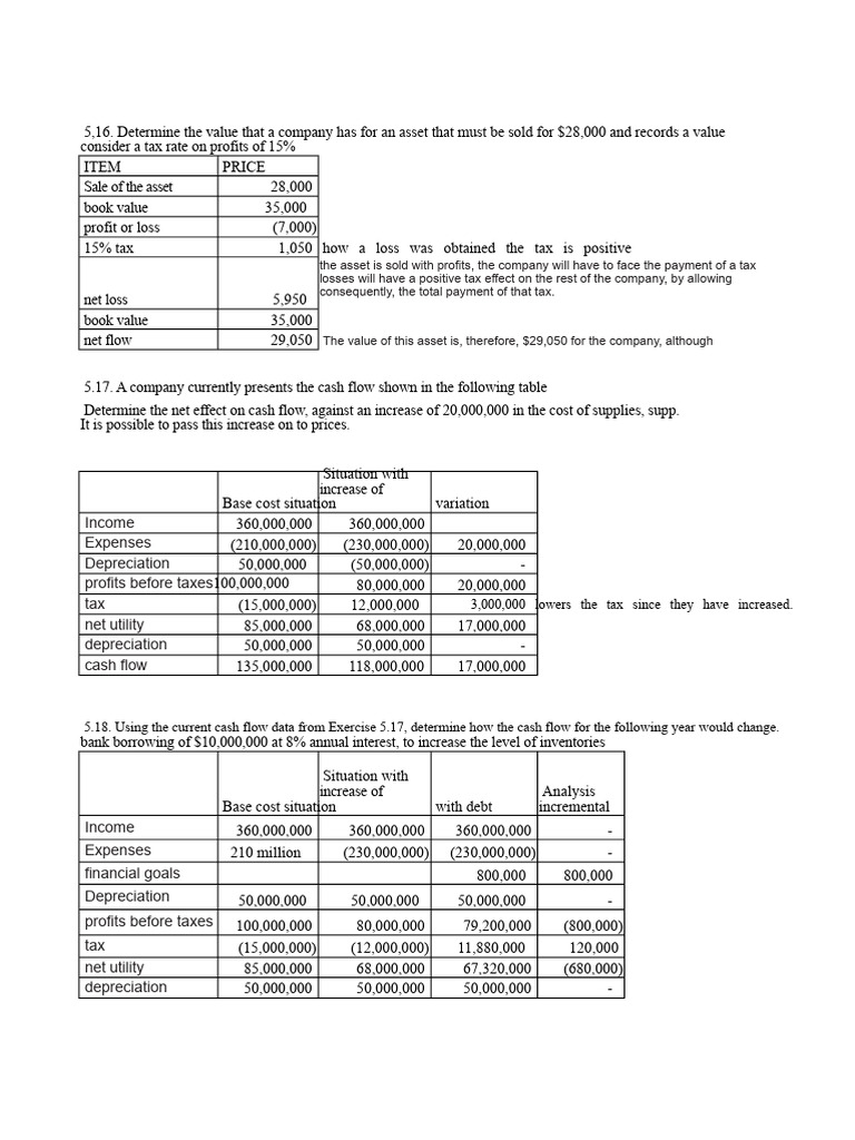 Asset Valuation and Cash Flow Analysis | PDF | Depreciation | Book Value