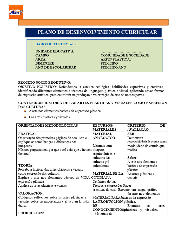 Plano Curricular de Artes Plásticas 2022 | PDF | Desenho | Simetria