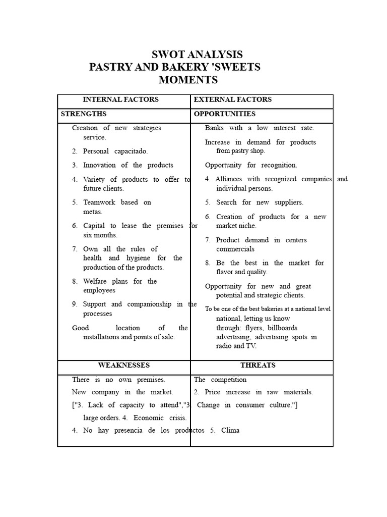 SWOT Analysis for Sweets Moments Bakery | PDF | Swot Analysis | Demand