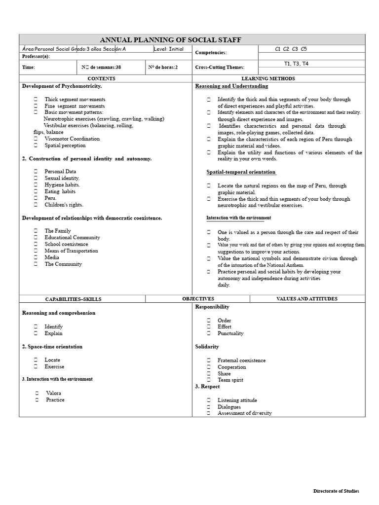 Annual Plan - Social Personal - 3 Years | PDF | Social Psychology ...