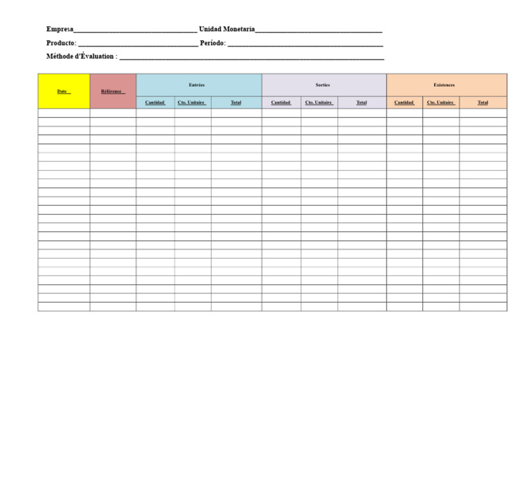 FORMAT KARDEx | PDF