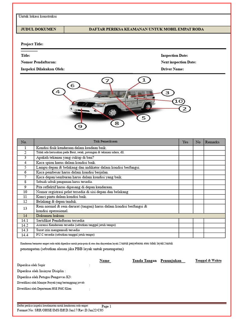 Daftar Periksa Keamanan Mobil 4 Roda | PDF