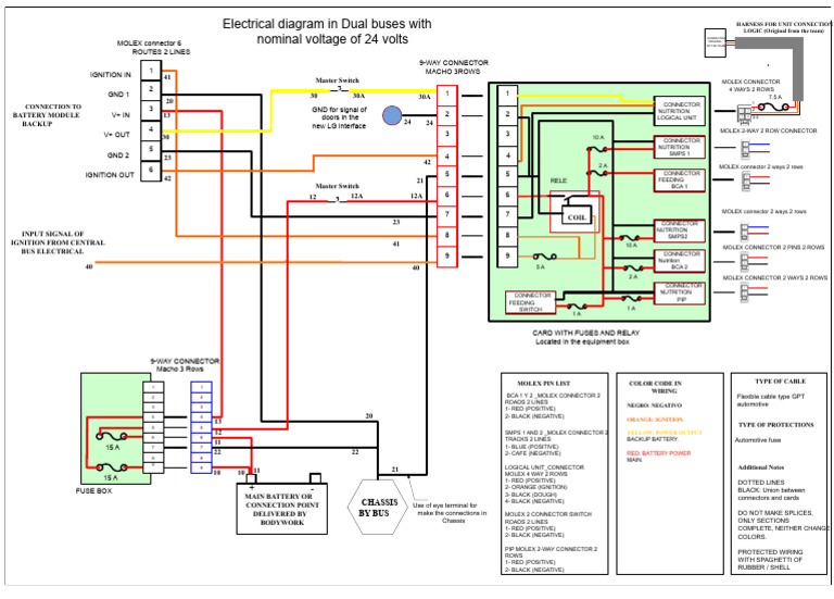 Electrical Diagram Duals 24 V | PDF | Relay | Electrical Connector