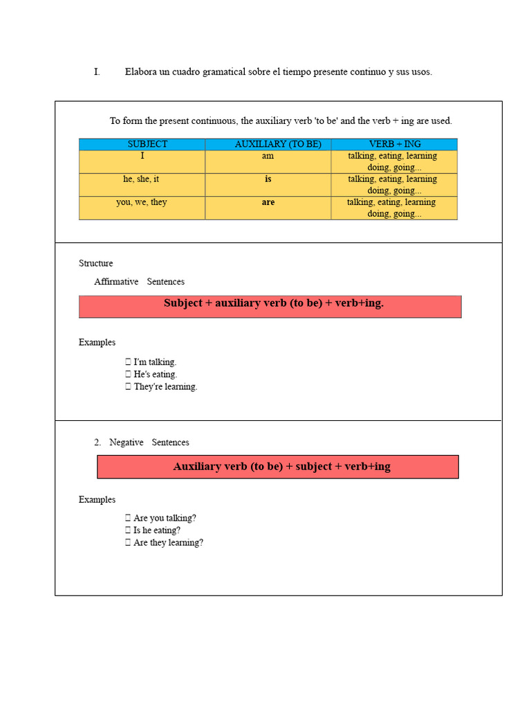 Present Continuous and Verb Usage Guide | PDF | Verb | Subject (Grammar)