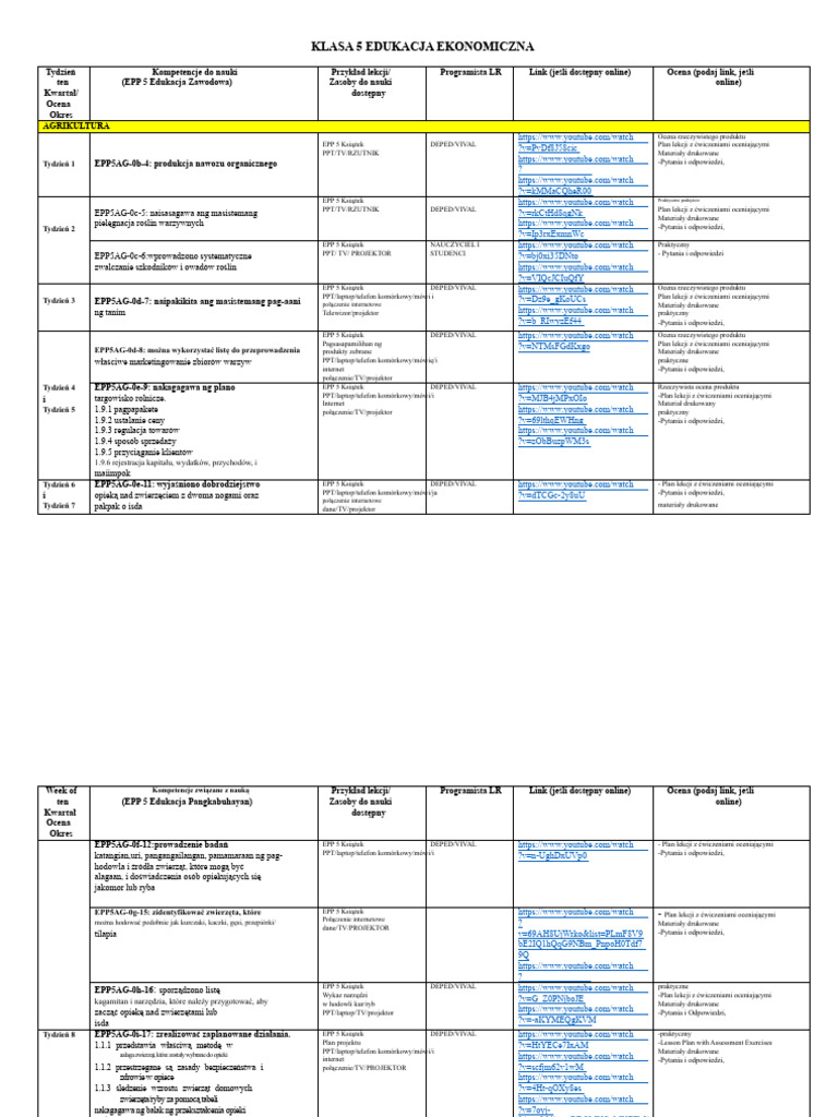 EPP5 | PDF