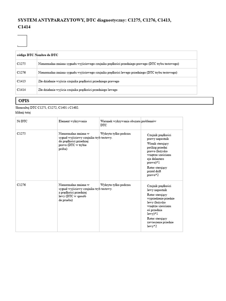 SYSTEM ANTYPARAZYTOWY, DTC Diagnostyczny: C1275, C1276, C1413, C1414 | PDF